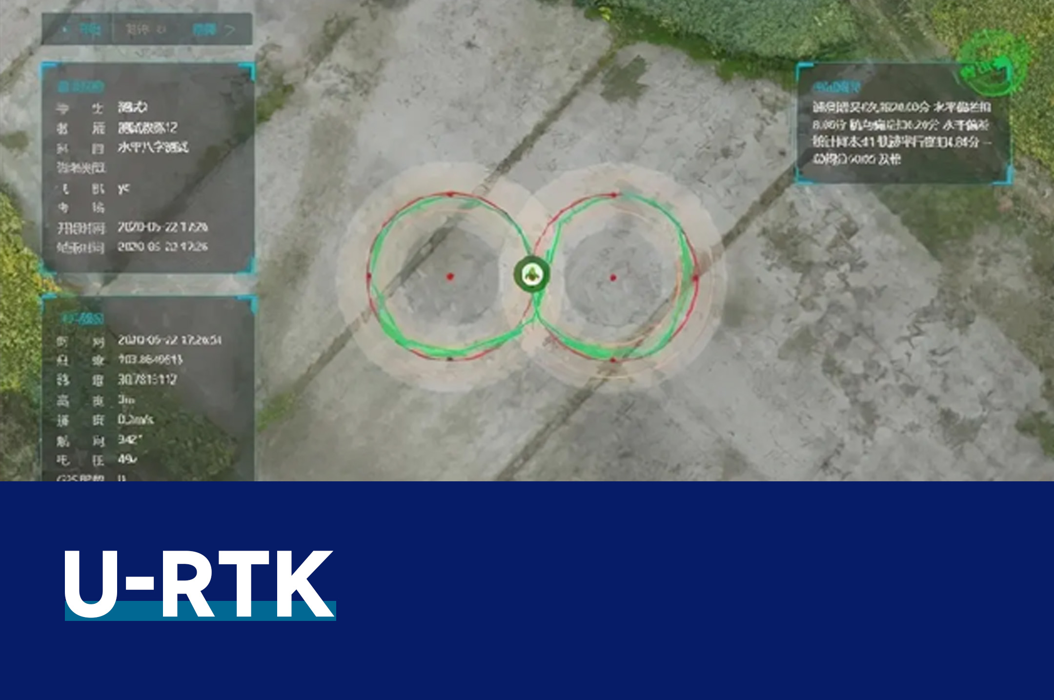 U-RTK 無(wú)人機(jī)電子執(zhí)照考試監(jiān)測(cè)系統(tǒng)